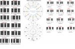 piano-chords-scales.jpg