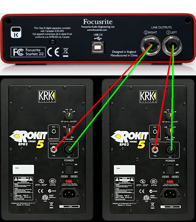focusrite2i2ToRokitsKRK5.png